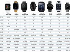 Image result for Apple Watch SE Box Dimensions