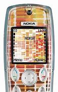 Image result for Nokia 3200 Game Ball