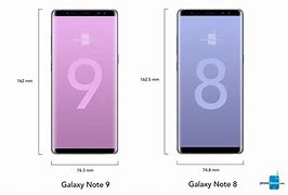 Image result for Samsung Notes Sizes