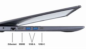 Image result for HP Pavilion Laptop Side Ports