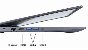 Image result for USBC Port in Laptop
