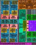 Image result for Intel CPU Die