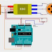 Image result for ESC Pinout Arduino