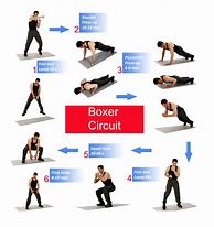 Image result for Boxing Weight Lifting Workouts