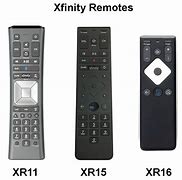 Image result for Xfinity All On Button