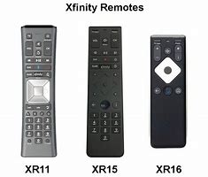 Image result for Xfinity ABCD Remote Logo