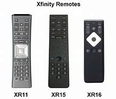 Image result for Xfinity Remote Covers