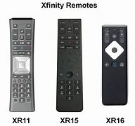 Image result for Xfinity Remote Box No Coax