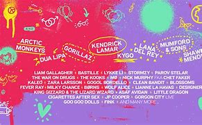 Image result for Festival 2018 Lineups