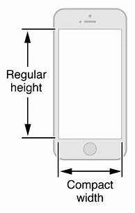 Image result for iPhone Size Comparison mm