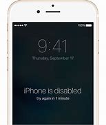 Image result for Locked My iPhone Forgot Password