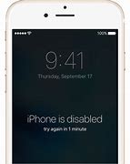 Image result for iPhone Reset Lost Password