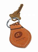 Image result for Keychain Belt Clip