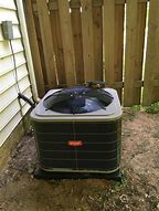 Image result for Air Conditionered Outdoor