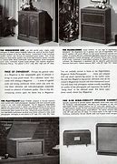 Image result for Magnavox 19 Inch TV