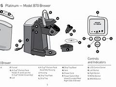 Image result for Keurig B70 Coffee Maker Parts Diagram