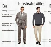 Image result for What You Should Wear