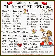 Image result for Love Me Name