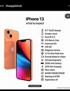 Image result for iPhone 13 Price in China