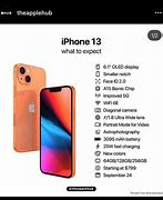 Image result for iPhone 13 Overview