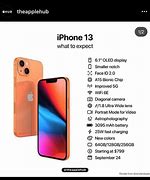 Image result for iPhone 13 Pro 256GB Malaysia Price