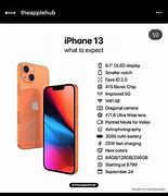 Image result for iPhone 13" 128GB Specs