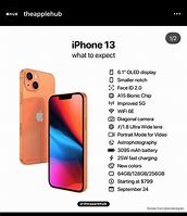 Image result for iPhone 13 vs 12 Specs