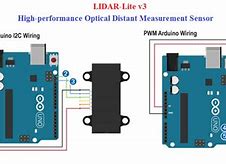 Image result for Lidar Lite V3 Arduino