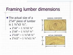 Image result for Sawn Lumber 2X12