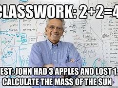 Image result for A Funny Math Meme