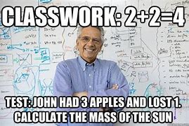 Image result for Man Doing Math Meme