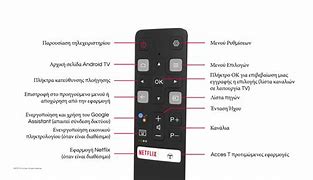 Image result for Symbols On TCL Remote