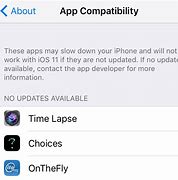 Image result for iPhone SE Compatible iOS