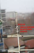 Image result for Pacr Scanner Antenna