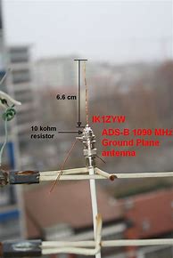 Image result for Scanner Antenna