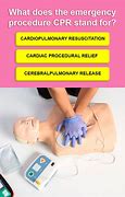 Image result for First Aid CPR Procedure