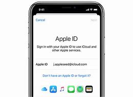 Image result for Apple ID Services
