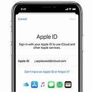 Image result for ID De Apple
