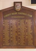 Image result for Honours Board Coventry RFC