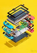 Image result for Exploded Nintendo Consoles