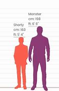 Image result for 138 Cm vs 5 6