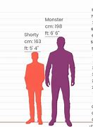 Image result for 6 Feet 1