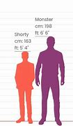 Image result for 5'4 Tall