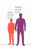 Image result for 2 Feet Person