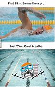 Image result for Swimming Pool Water Bottle Meme