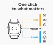 Image result for Pebble Steel Smartwatch