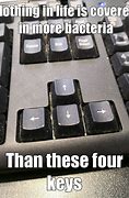 Image result for Girl Keyboard Meme