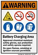 Image result for Forklift Battery Charging Station Safety