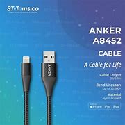 Image result for iPhone Charger Cable