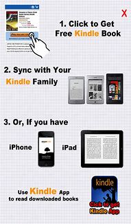 Image result for Kindle Fire Books